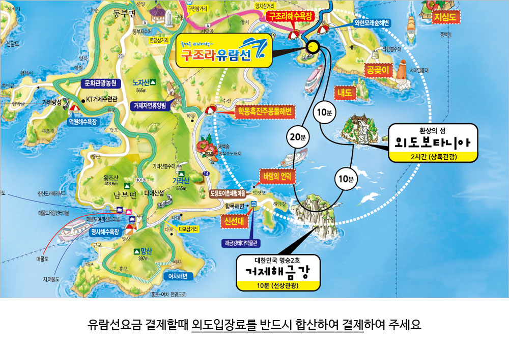 코스